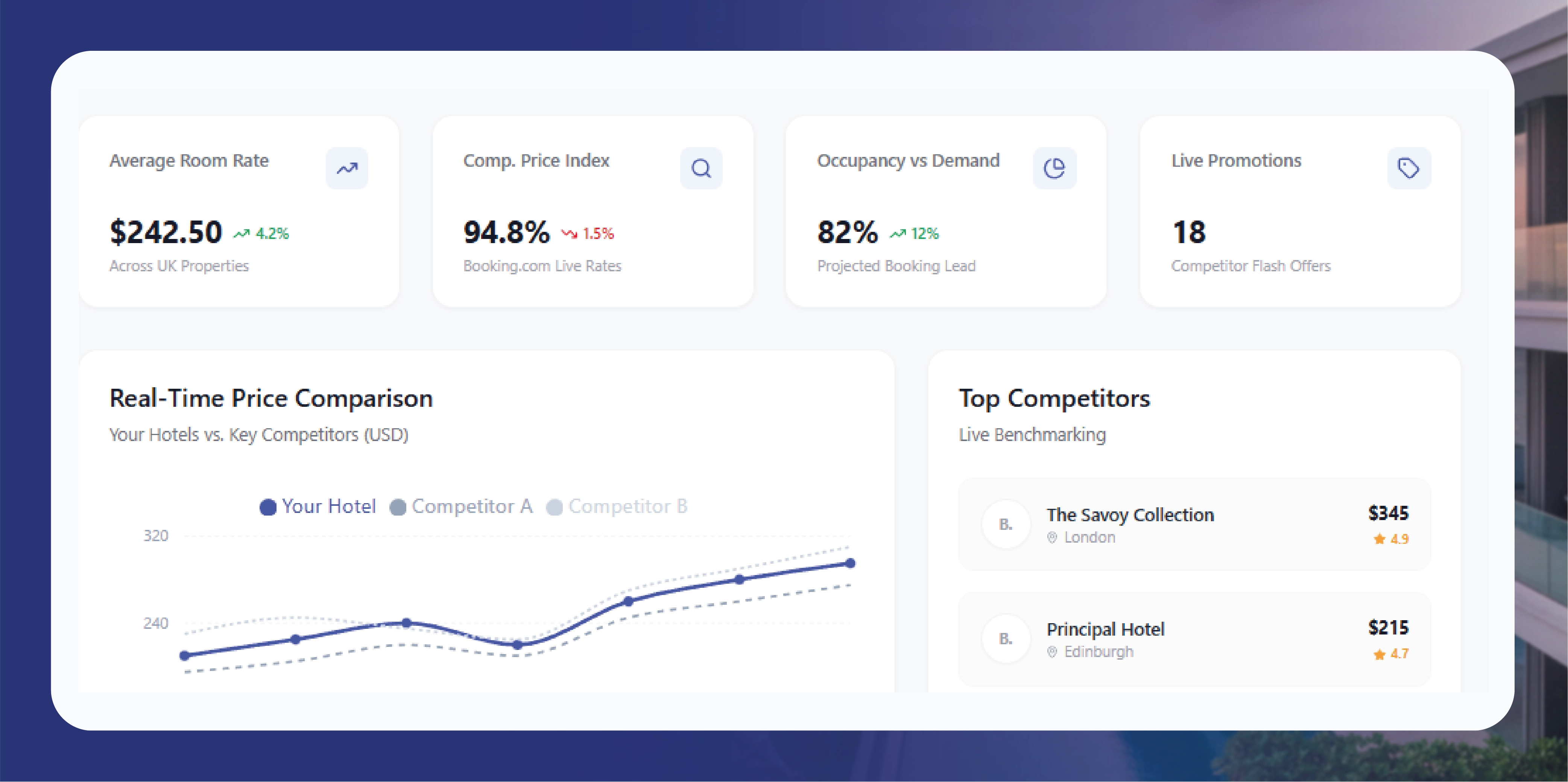 Automotive Dealership Inventory Scraping